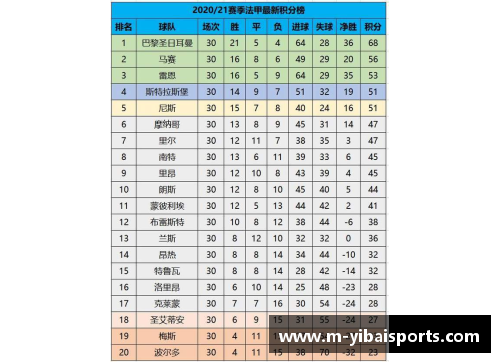 亿百体育拜仁主场大胜弗莱堡，积分榜领先优势扩大