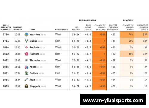 亿百体育NBA精彩赛事：让分胜负，抢先看最新赔率和实时比分