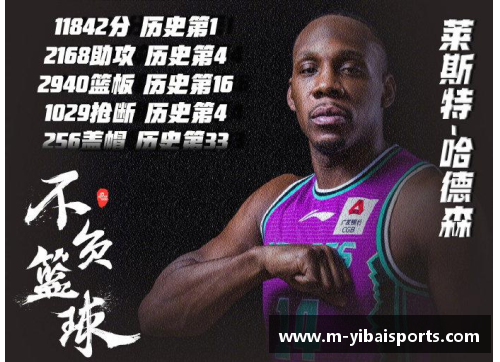 亿百体育全国男篮联赛：江苏再度登顶，哈德森54分，辽宁客场险胜香港！ - 副本