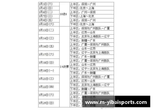 亿百体育CBA季后赛精彩赛程揭晓，各队角逐冠军归属！ - 副本 - 副本