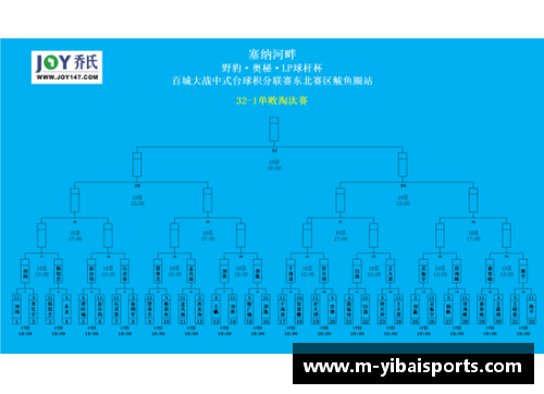 亿百体育伯恩利主场不敌，遭遇逆转，惨失胜利 - 副本