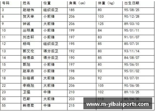 亿百体育旧金山NBA观赛指南：赛程、票务与必知事项