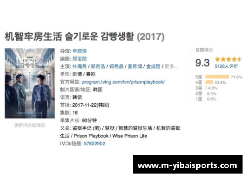 亿百体育全季豆瓣评分最低，缺乏创新是《向往的生活5》口碑下跌的关键 - 副本