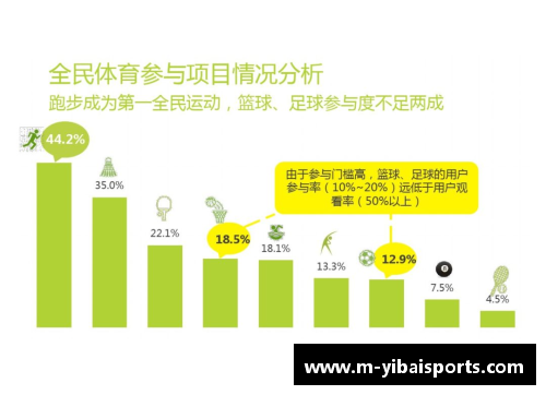 亿百体育虎扑NBA滚动：全方位深度解读与最新动态报道 - 副本